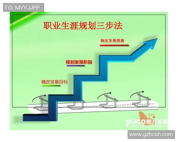 中国足球发展史的回顾与展望：从起步到崛起的历程与挑战